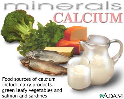 Calcium source